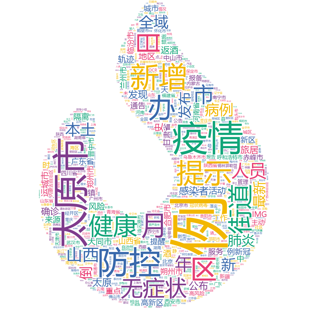 太原2022-10-24輿情監(jiān)測詞云